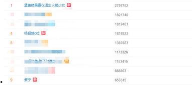 最新qq吃瓜视频能说话,揭秘娱乐圈最新热点事件