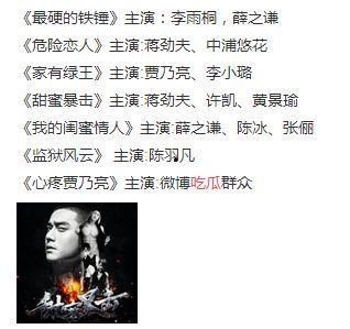 近几天吃瓜事件视频播放,视频播放量飙升，网友热议不断