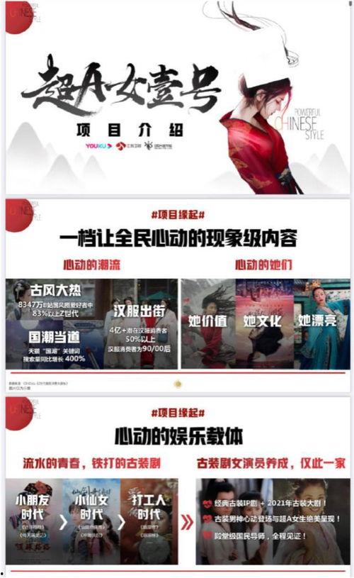 爆料古装吃瓜视频网站,带你领略宫廷秘闻与古装明星幕后故事